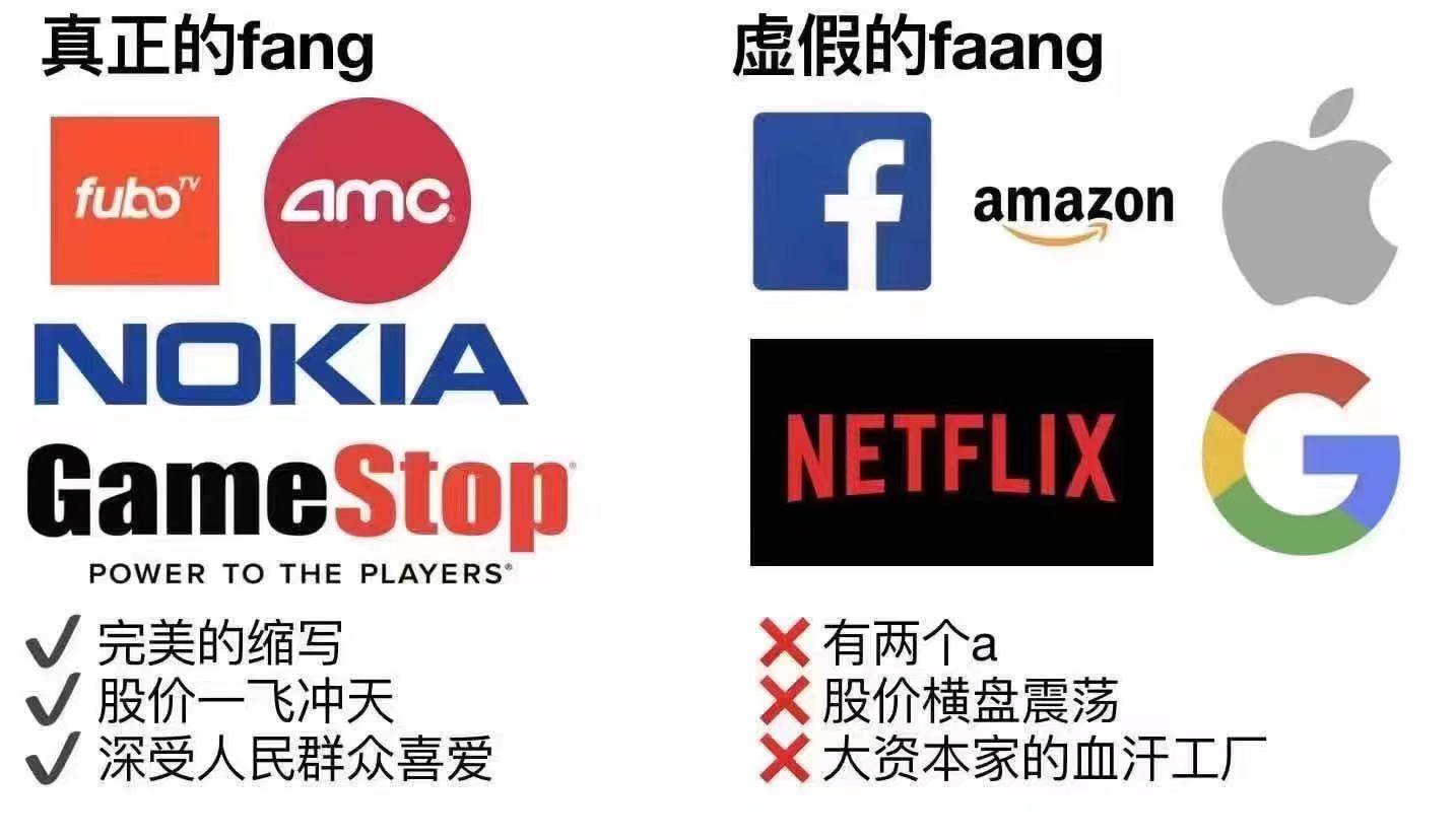 暴涨!暴涨!从狗狗币到白银 开不了股票仓位的美国散户疯狂撒钱