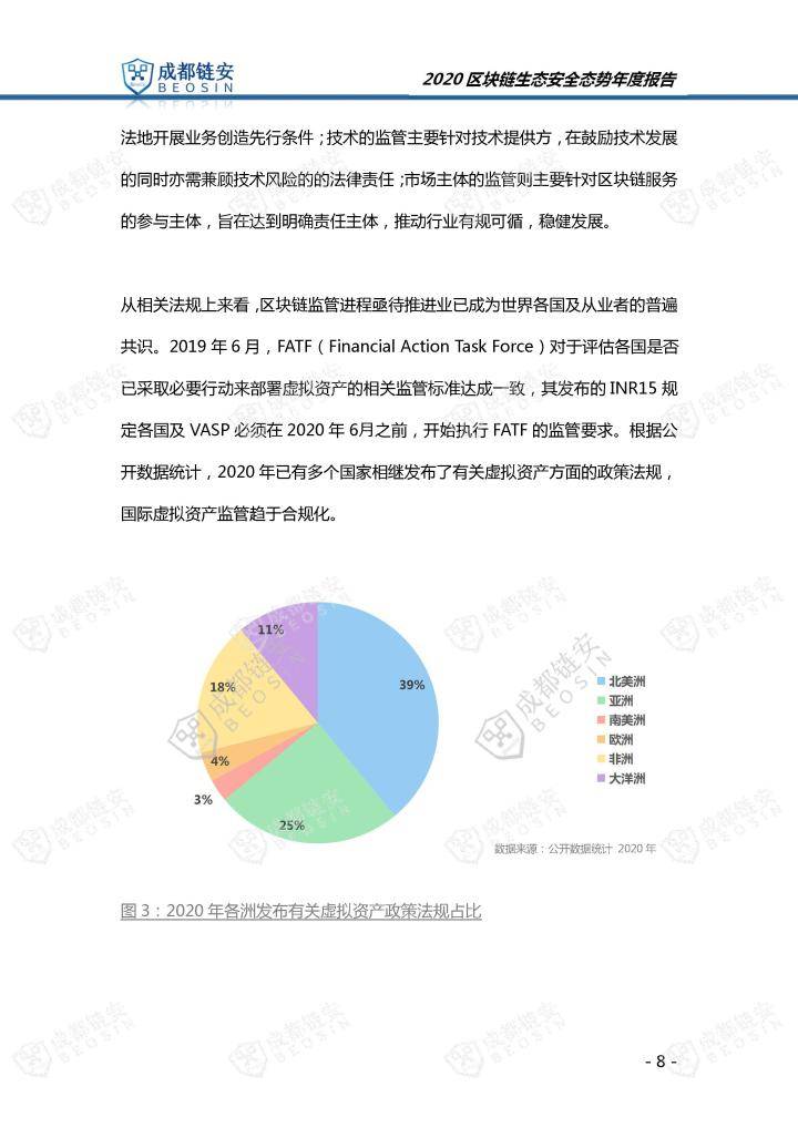 2020年区块链生态安全态势年度报告