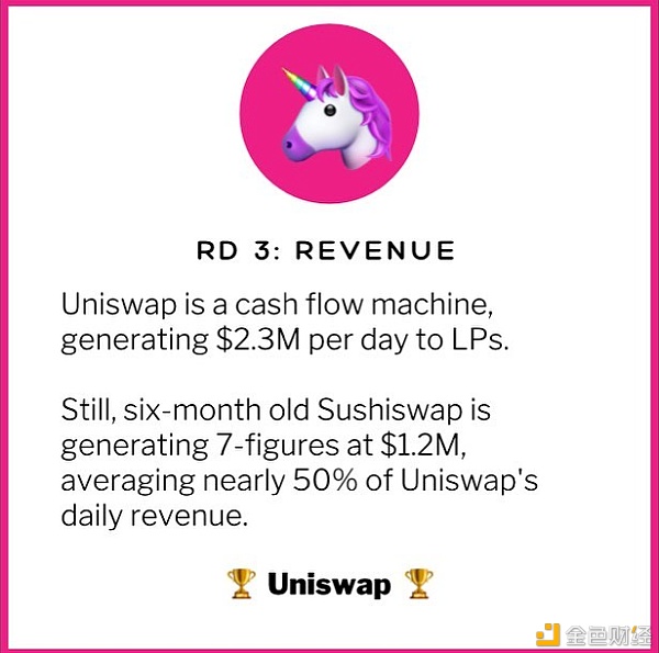 DEX 争霸：Uni、Sushi 六大关键指标全面对比