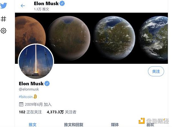 世界首富动动手指 比特币一小时暴涨18% 爆仓98亿元