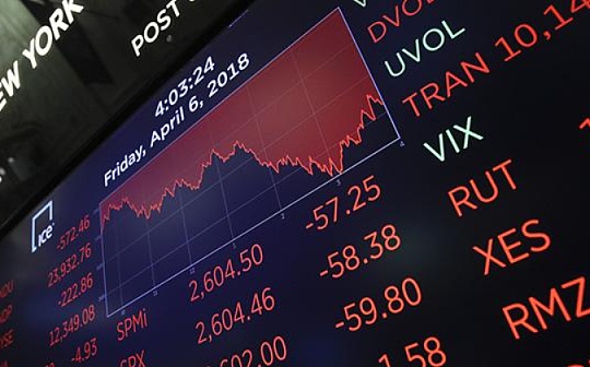 美国司法部门调查Robinhood等券商和平台同对冲基金