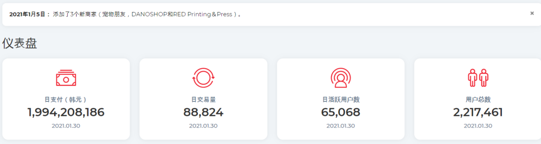 看懂 Terra 生态:LUNA算法稳定币、Mirror合成资产、Anchor储蓄协议