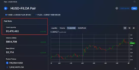3秒口算:根据滑点计算LP池的大小(总锁仓量)