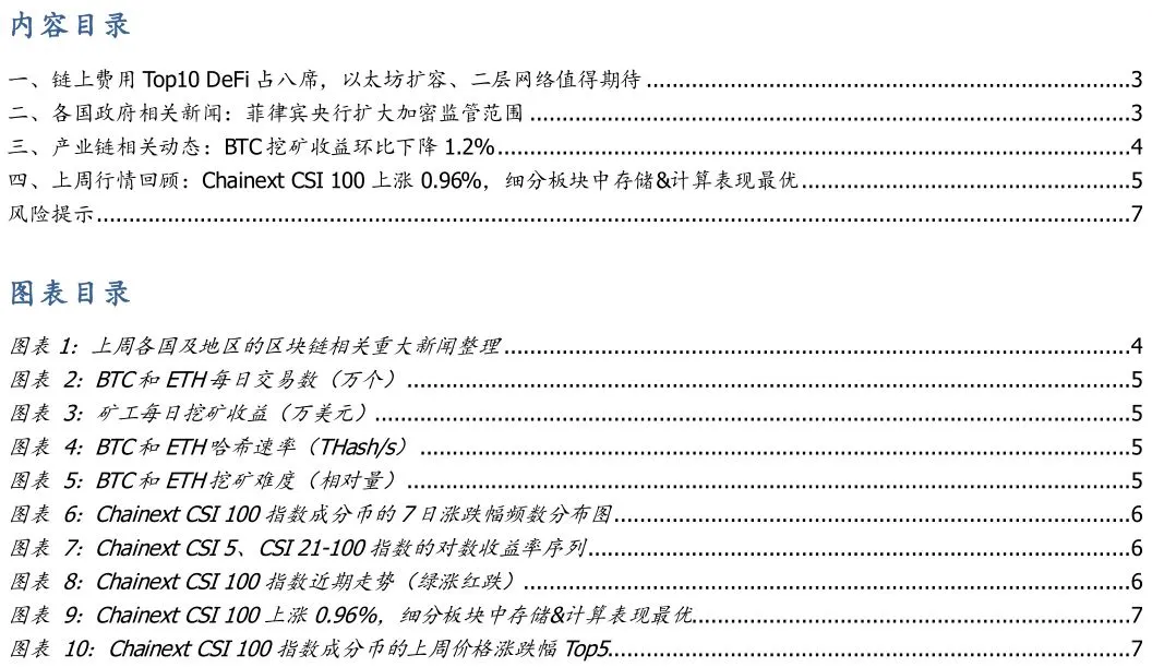 区块链周报 | 链上费用Top10 DeFi占八席 以太坊扩容和二层网络值得期待