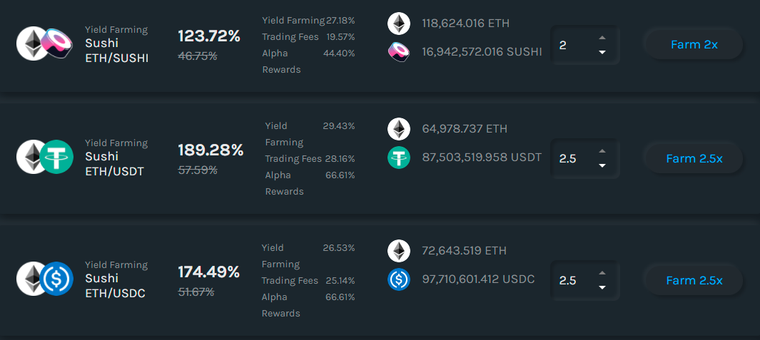 锁仓量超Yearn,代币30天涨1000%,一文了解Alpha Homora(ALPHA)爆发动因