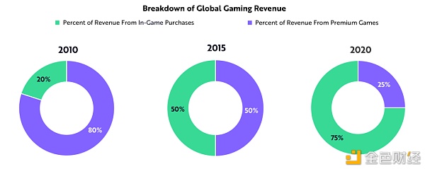 下一个特斯拉？ARK“牛市女皇”重磅报告：牛年15大投资机会