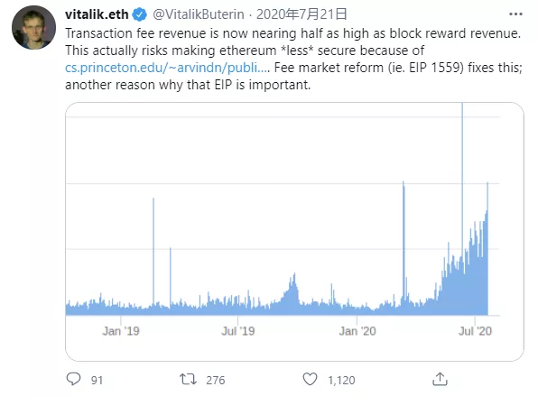 一文细数2020年推特上的DeFi“圣经”