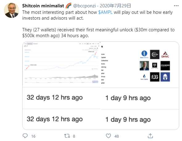 一文细数2020年推特上的DeFi“圣经”