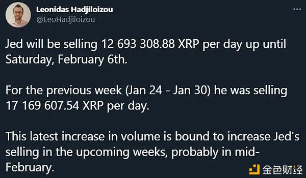 当WSB的战火烧到币圈 一切都变得同与不同