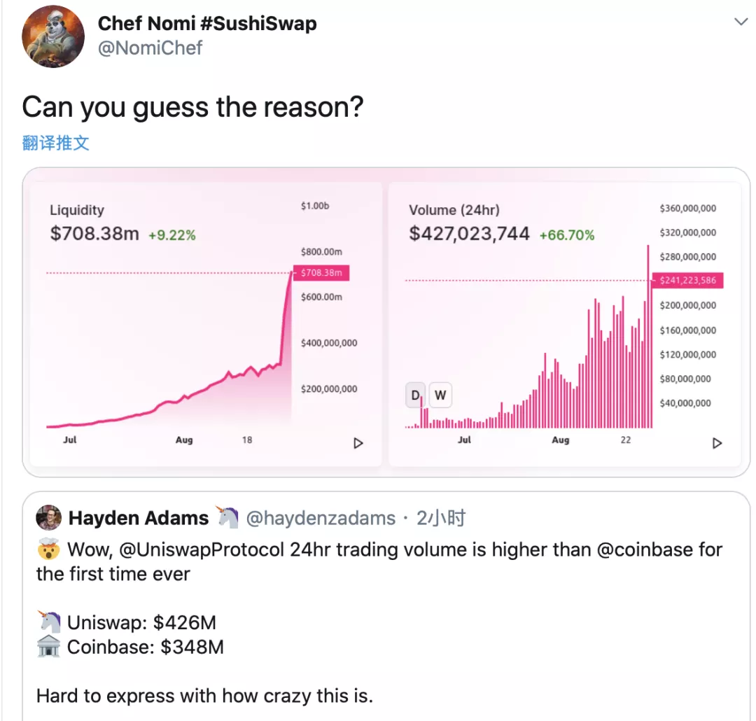 一文细数2020年推特上的DeFi“圣经”