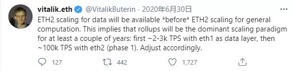 一文细数2020年推特上的DeFi“圣经”