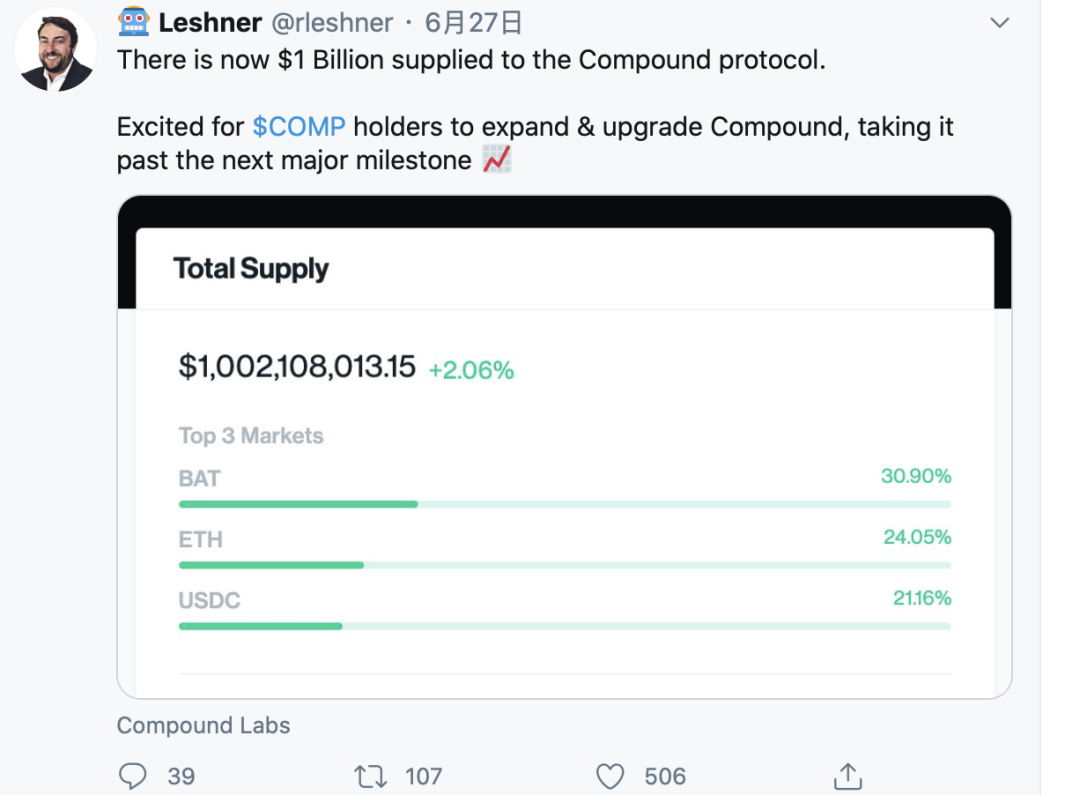 一文细数2020年推特上的DeFi“圣经”