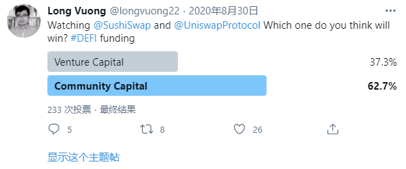 一文细数2020年推特上的DeFi“圣经”