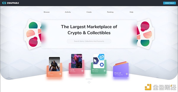 错过百倍回报的Flow 别再错过这些NFT新项目