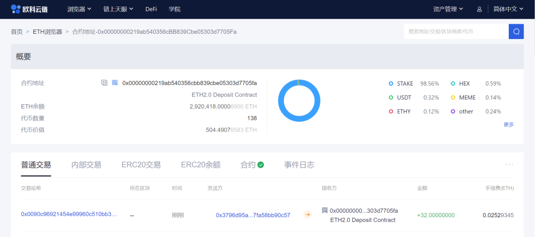 观察:狗狗币风波后,DeFi将接棒构建金融新生态?