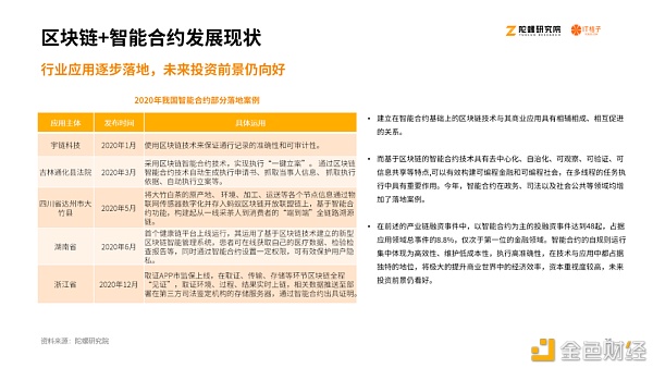 2020区块链产业投融资报告：揭秘资本视角下的区块链行业