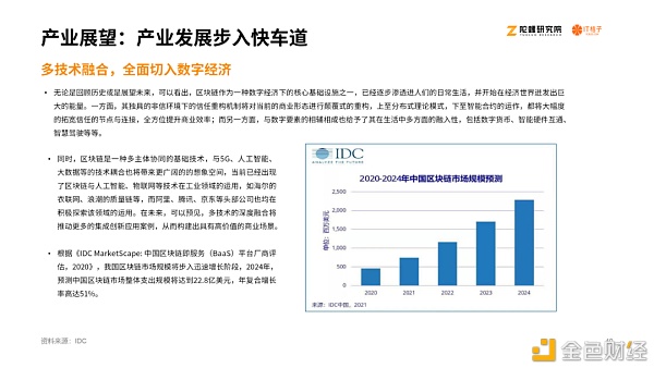 2020区块链产业投融资报告：揭秘资本视角下的区块链行业