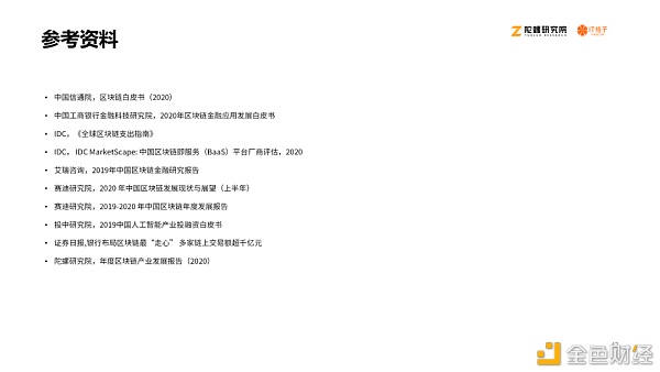 2020区块链产业投融资报告：揭秘资本视角下的区块链行业