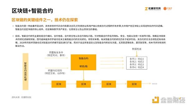 2020区块链产业投融资报告：揭秘资本视角下的区块链行业