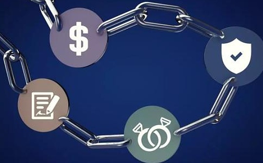 《福布斯区块链50强》名单出炉 供应链和物流公司占据过半