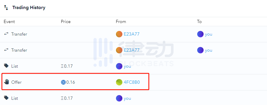Hashmasks赝品大量现身OpenSea,如何辨别NFT正品?