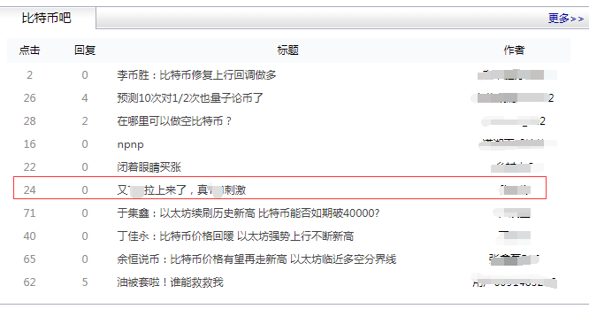 做空亏惨了,24小时5.4万人爆仓,22亿资金灰飞烟灭!矿池F2Pool矿工集中大规模流出引热议,比特币还能继续冲高?