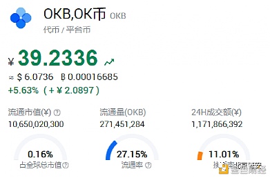 ​虚拟货币骗局收割四部曲：循循善诱、请君入瓮、巧取豪夺