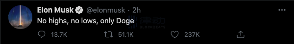加密喊单一哥:伊隆·马斯克