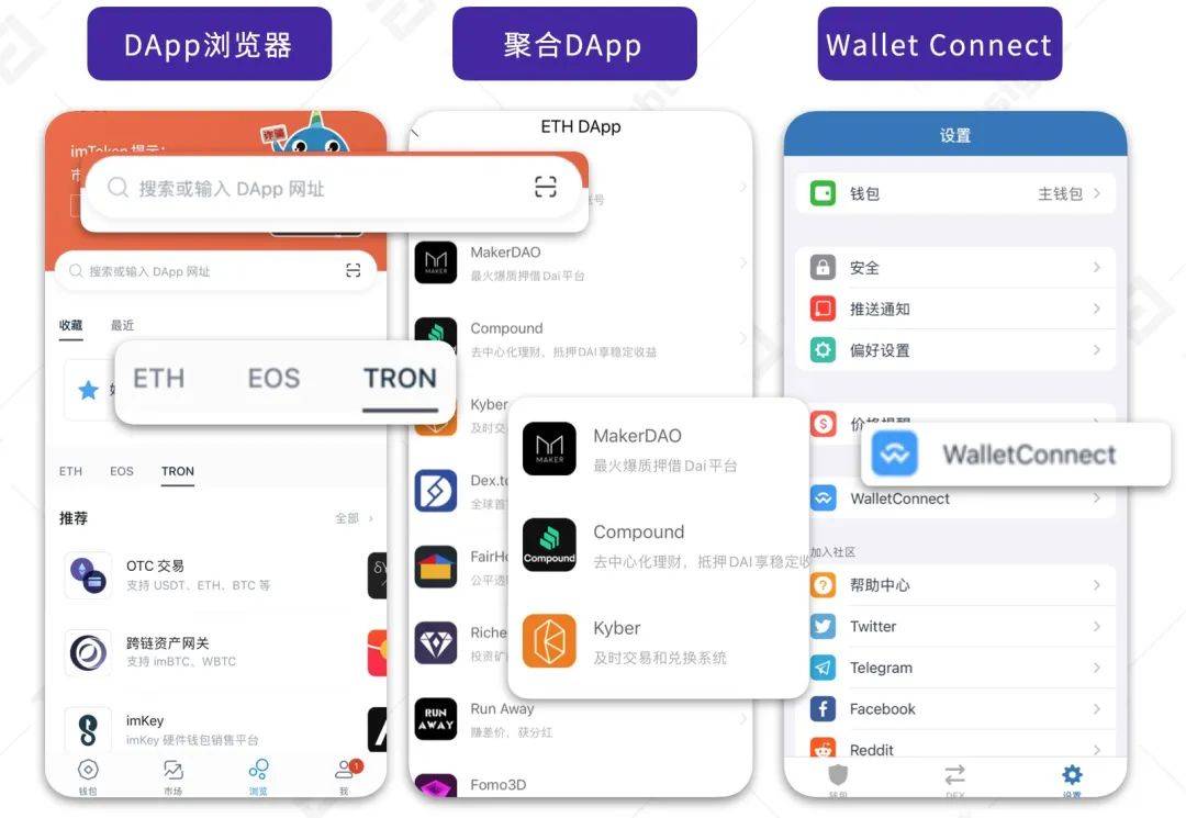 2020年度数字钱包行业研究报告：全球用户达6400万，DeFi带来新场景