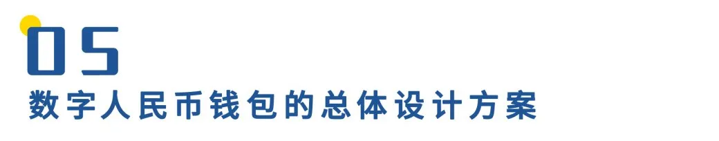 图解数字人民币钱包专利:数字人民币的精髓所在