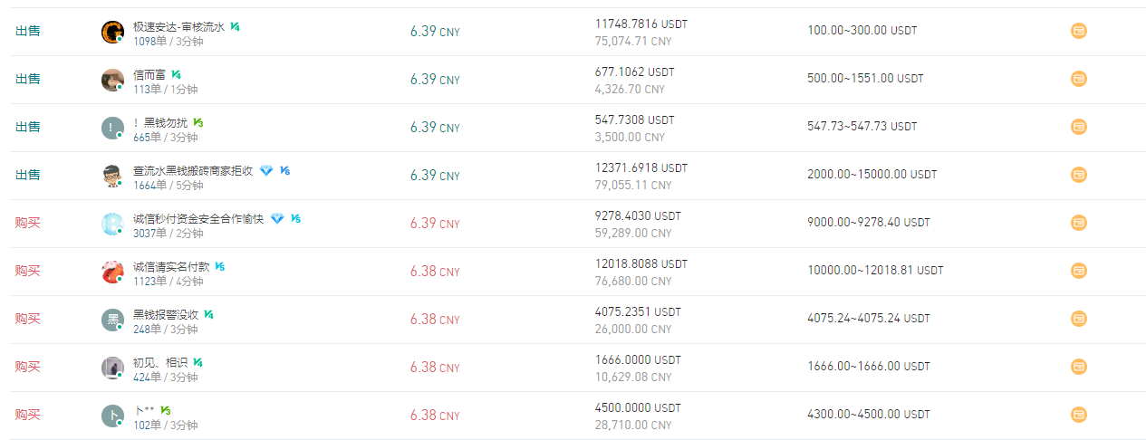 分析 | BTC再上40000美元,但深度图的启示并不乐观
