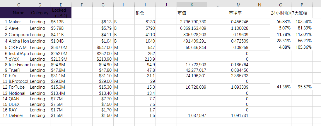 分析 | BTC再上40000美元,但深度图的启示并不乐观