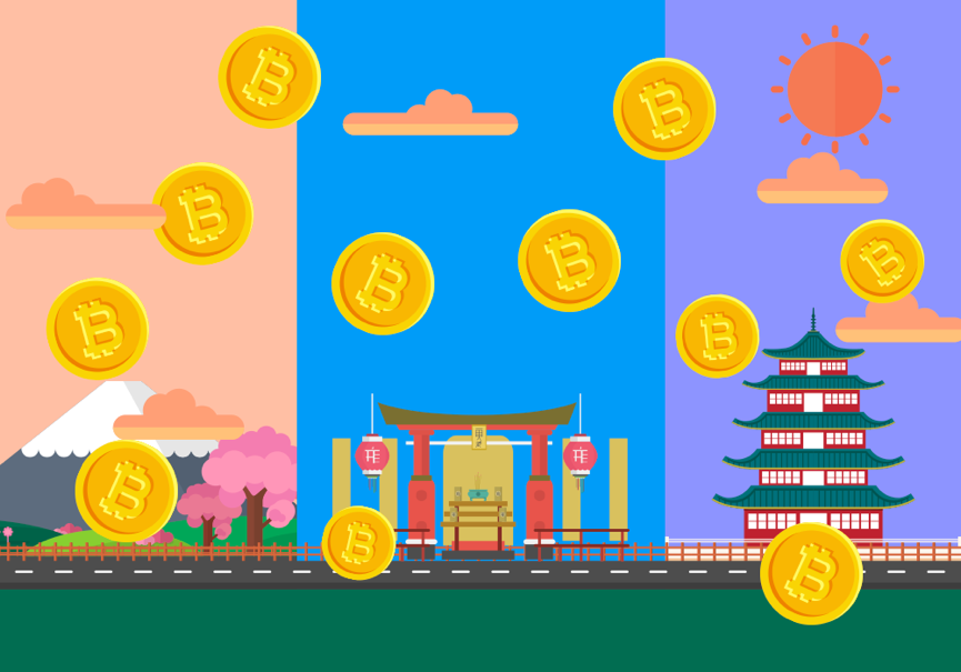 数据分析:关于比特币“亚洲卖,北美买”的言论是否正确?
