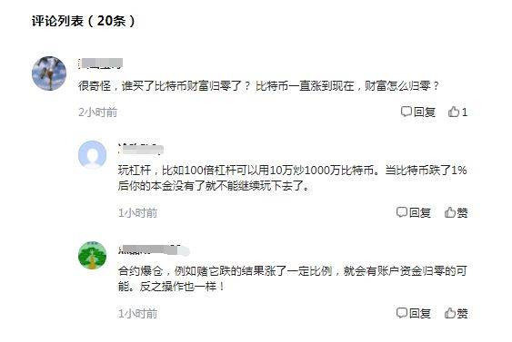 比特币站上4万美元:24小时7.5万人被“血洗”,30亿做空资金被吞