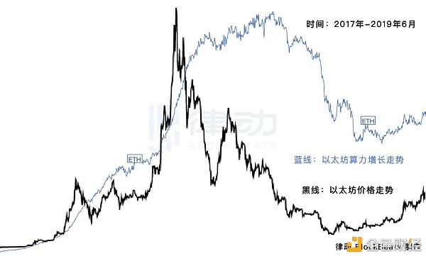 一卡难求 什么时候才能买到原价显卡？