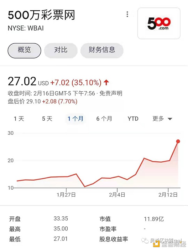 分析：吴忌寒为何出售BTC.com矿池？买家500.com是谁？