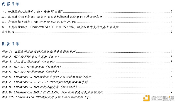 特斯拉购入比特币 数字黄金再“出圈”