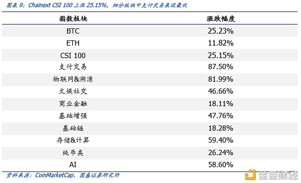 特斯拉购入比特币 数字黄金再“出圈”
