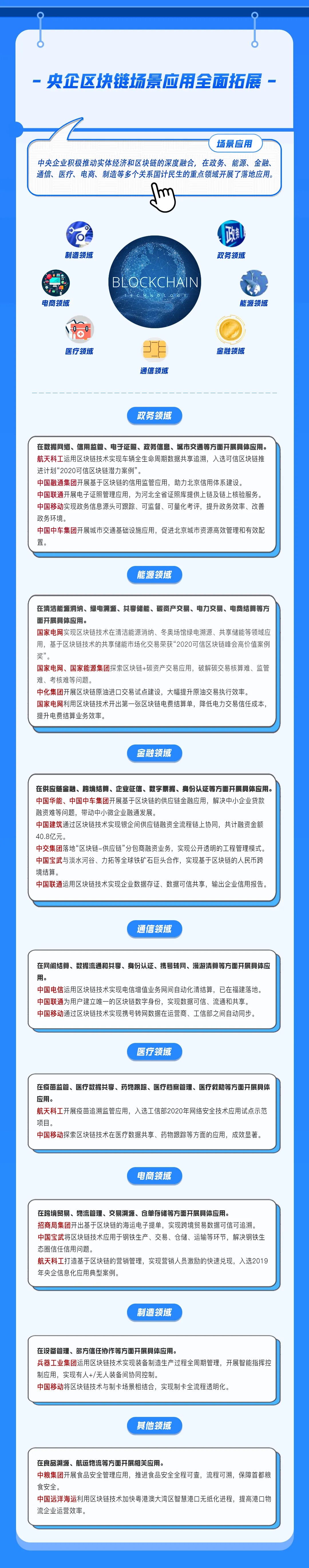 中央企业区块链创新发展报告（2021）发布：成立了13个区块链实验室，授权专利94项