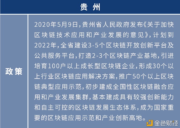 盘点：各地布局区块链 四十余个产业园为创业者提供红利期