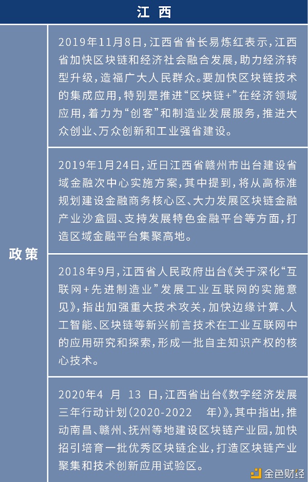 盘点：各地布局区块链 四十余个产业园为创业者提供红利期