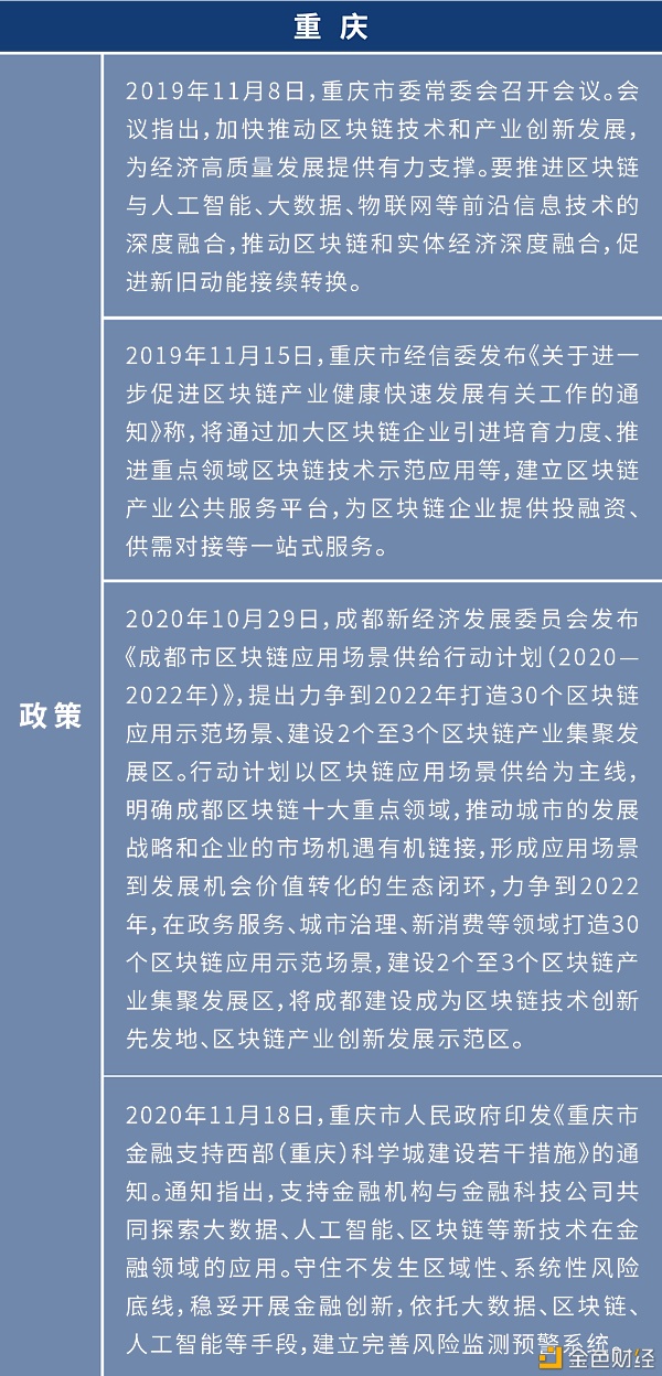 盘点：各地布局区块链 四十余个产业园为创业者提供红利期