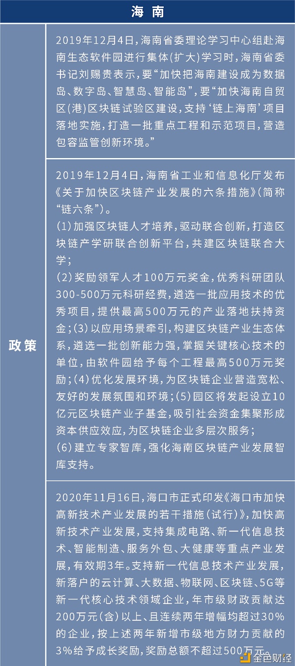 盘点：各地布局区块链 四十余个产业园为创业者提供红利期