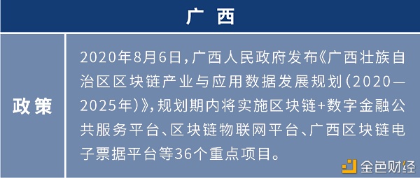 盘点：各地布局区块链 四十余个产业园为创业者提供红利期