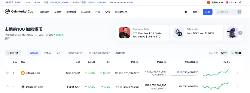 NewBloc:从比特币ETF的发行分析对比特币价格影响