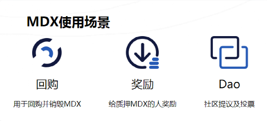 一文读懂火币链生态头部项目MDEX,上线一个月表现如何