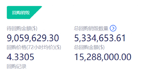 一文读懂火币链生态头部项目MDEX,上线一个月表现如何