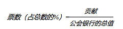 博弈论：利用分布式自治组织战胜公地悲剧