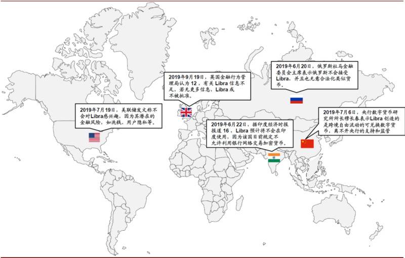 研报 | 中金:数字货币对金融行业的影响正在发生