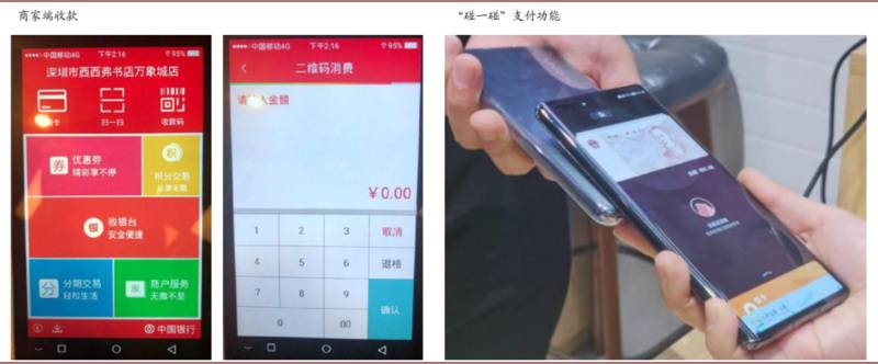 研报 | 中金:数字货币对金融行业的影响正在发生